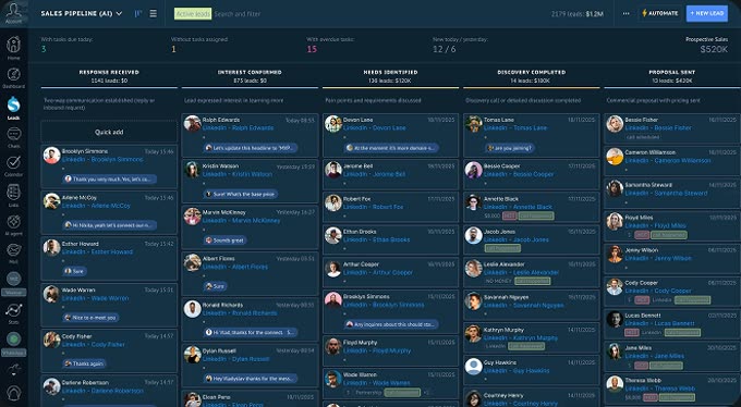 AI sales pipeline: agent conversations with leads across stages